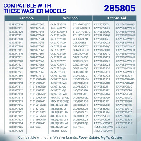 Washer Water Inlet Valve compatibility list for Kenmore, Whirlpool, KitchenAid models, includes 285805 and model numbers.