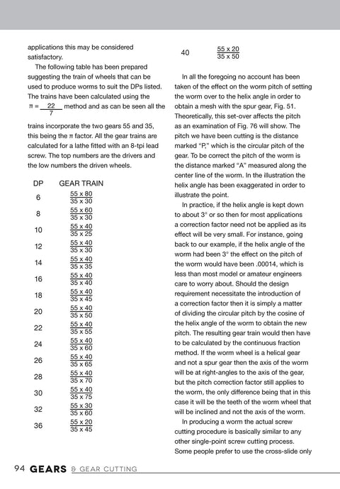 Front view of a book page from Gears and Gear Cutting for Home Machinists showing a gear train table and dense text.