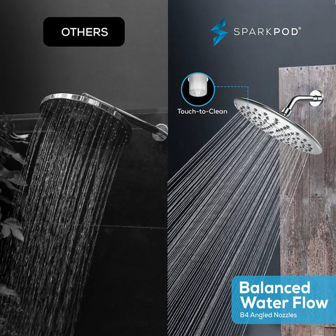 Comparison of Massive 9.5 Inch Rain Shower Head With High Pressure Water Flow Full Body Coverage Anti Clog Silicone Nozzles Easy Install