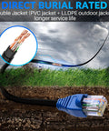 Heavy Duty Cat6 Outdoor Ethernet Cable with UV Resistant Jacket for Direct Burial Waterproof PoE Ready, shown underground