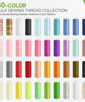 All-In-One Portable Sewing Kit For Adults With Ultra Sharp Fabric Scissors 242 Pcs Newly Upgraded Travel Sewing Set Heavy-Duty Needle And Thread Kit For Beginners Home Craft And Travel Repairs 40-color thread spools