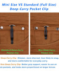 Comparison of compact mini deep carry pocket clip in stainless steel black 1.64 inch with standard clip on brown fabric.