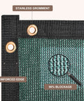 Close-up of Heavy Duty Privacy Fence Screen 4x50 Ft Mesh Shade Net 170GSM with stainless grommets and reinforced edge.