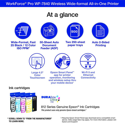 Infographic of WorkForce Pro WF-7840 Wireless Wide-Format All-in-One Printer features including 50-page ADF, 500-sheet capacity.