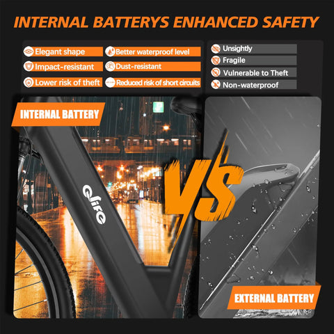 Comparison of internal vs external battery benefits for Cityone 26 Inch Electric Bike for Adults With 750W Peak Power, Black.