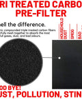 Tri-treated carbon pre-filter for Beefed Up Replacement Filter Pack For Honeywell HPA Series Air Purifiers with household dust, smog, bad odours chart.