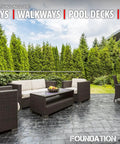 Premium Solvent Based Acrylic High Gloss Color Enhancing Concrete Sealer for smooth wet look on patio pavers and slabs.