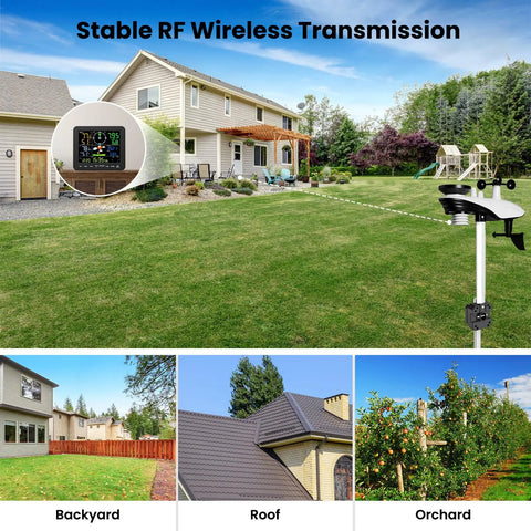 All In One Indoor Outdoor Weather Station With Rain Gauge And Wind Speed, large color display shown in home backyard installation