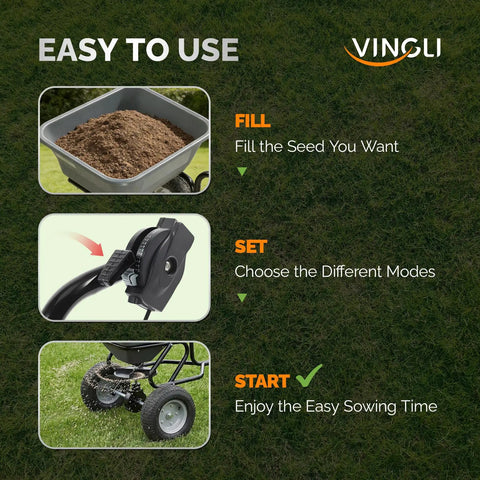 Steps for using 110 Lb Tow Behind Fertilizer Broadcast Spreader with 10 Adjustable Drop Rate and 11.4 Inch Tire for lawn care.