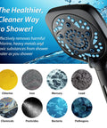 Image of Six Way High Pressure Showerhead System with 82 Spray Modes Filtered Handheld Shower, showing water filtration details.