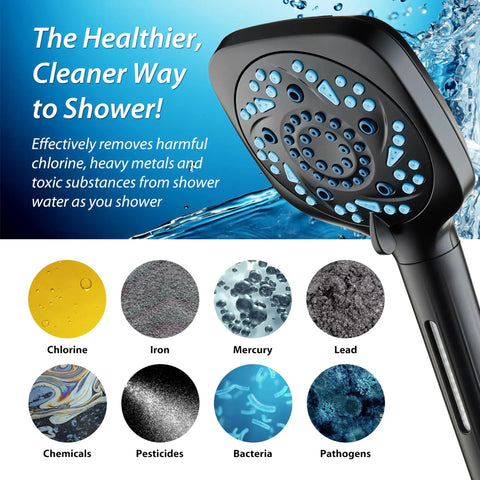 Image of Six Way High Pressure Showerhead System with 82 Spray Modes Filtered Handheld Shower, showing water filtration details.