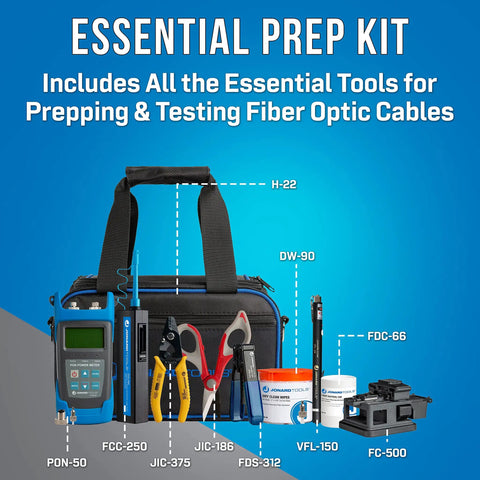 FTTH Prep Kit with PON Power Meter, Fiber Cleaver, VFL and more for live OLT testing displayed with tools and carrying case.