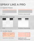 Infographic comparing spray textures from brush, roller, and TILS WALL Dreamer400, showcasing Ultra Light Paint Sprayer Gun For Indoor And Outdoor Work Featuring Sweet Pink Body With Hassle Free Quick Cleanup For Professional Grade Smooth Mist Application And Killer Finish.