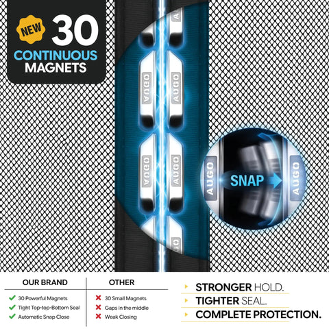 Close-up of magnets on magnetic screen door self sealing heavy duty hands free mesh barrier for pets and kids keeps bugs out