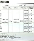 Specification chart for 1500 Watt Dual Voltage Power Converter with Built In Stabilizer and Auto Voltage Regulator