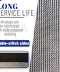 Detail of Open Weave Shade Cloth Mesh Tarp With Grommets 6x8 Ft Heavy Duty All Purpose Backyard Shade For Patio Garden Porch Greenhouse Pools Dog Kennel Black 60 To 70 Percent Shade Lets Air Through Keeps Bugs Out showing reinforced edges.