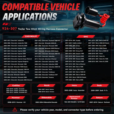 Wireless Bluetooth Trailer Brake Controller With 7 Pin Connector Plug, compatible vehicle applications chart for towing safety.