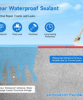 Straight Up Heavy Duty Transparent Waterproof Sealant To Nail Every Indoor And Outdoor Leak One Gallon Size cures fast for walls.