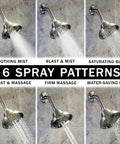 Ultimate Shower Head With Six Power Spray Patterns Including Mist For Real High Pressure Boost shown with visible spray settings