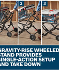 Heavy Duty 10 Inch Portable Jobsite Table Saw With Gravity Rise Wheeled Stand And 15 Amp Motor showcasing single-action setup steps.
