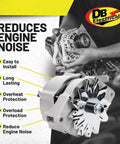 Alternator Replacement For Thermo King 1E32216G01, 41-6781, 12224N with high output shown with protective features labeled.