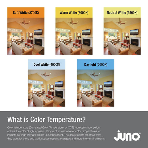 Image showing 5 color temperatures in living room using 4 Inch LED Recessed Downlight Kit 6 Pack With White Baffle Trim 90 CRI.