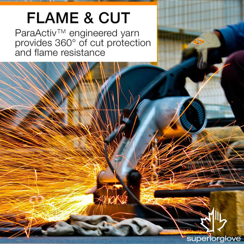 Person using circular saw, wearing Flame Resistant Arc Flash Glove With Neoprene Palm For Superior Grip And Dexterity, Level 2 ATPV 11 Cal/cm2, S13FRNE, Large Pair For Heavy Duty Work Safety