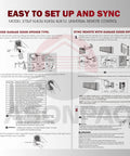Instruction manual for Two Pack Universal Garage Door Opener Remote For LiftMaster Sears Craftsman Openers With Yellow Purple Red Orange Green Learn Buttons Not Compatible With 811LMX 812LMX Or 813LMX Gate Remotes Includes 5 Year Warranty showing setup and sync steps.