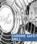 Close-up of chrome safety grill on Beefy High Velocity Dual Speed Metal Drum Fan With Sleek Design And Quiet Operation