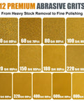 12 Premium Abrasive Grits featuring various grits ranging from 40 to 800 for diverse sanding needs.