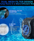 Close-up of dual mesh filter design on 1600GPH Submersible Water Pump For Ponds And Aquariums With 100W Motor Easy Setup Waterfall