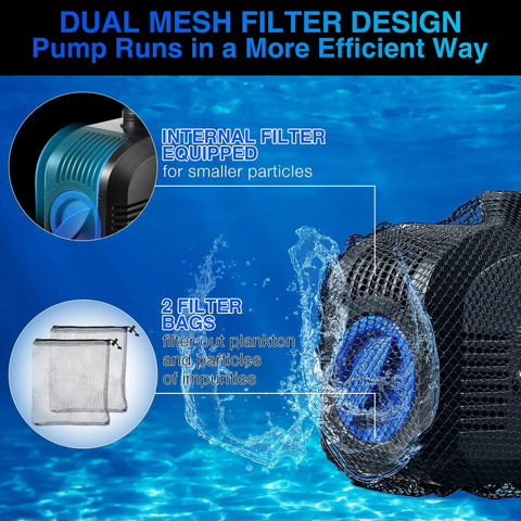 Close-up of dual mesh filter design on 1600GPH Submersible Water Pump For Ponds And Aquariums With 100W Motor Easy Setup Waterfall