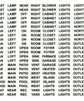 Product image of Clear Light Switch Labels Transparent Identifier System For Home And Office Organization Make It A No Brainer To See What Each Switch Does No More Guesswork With These Handy Label Stickers For Your Smart Home Or Workspace, showing sheets of pre-printed transparent labels.