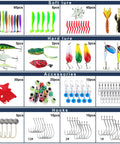 All In One 220 Piece Fishing Lures Kit Box With Soft Plastics Hooks Swimbaits Crankbaits Jigs And Accessories For Bass Crappie And Panfish Travel Ready Tackle Gear Set Great Gift For Men showing lures, hooks, and accessories in compartments.