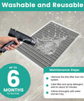Cleaning Washable Electrostatic 20X20X1 Furnace Air Filter MERV 8 with hose; lasts a lifetime, reusable for home and office.