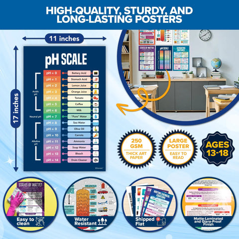Chemistry Posters Set For High School Classrooms 16 Posters 11x17 Inch Matte Laminated Educational Wall Decor showing pH scale