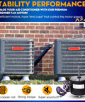 Condenser Fan Motor Replacement 1/4 HP 208-230V 1Ph 830 RPM 1 Speed Direct Fit Easy Install for Amana Janitrol Goodman