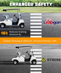 Brake Shoes And Spring Kit For Club Car DS GE 1995 And Up And Precedent Golf Carts with safety info and distance reduction.