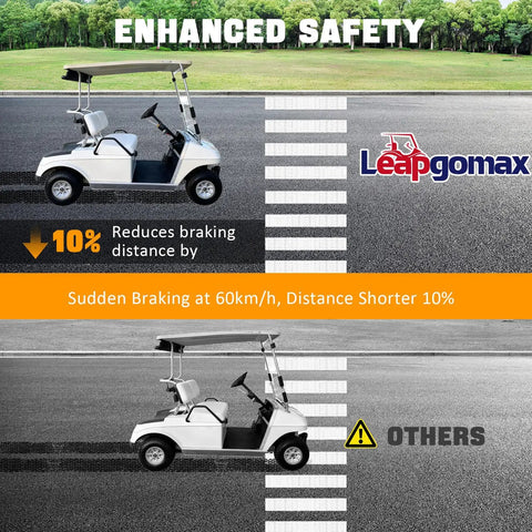 Brake Shoes And Spring Kit For Club Car DS GE 1995 And Up And Precedent Golf Carts with safety info and distance reduction.