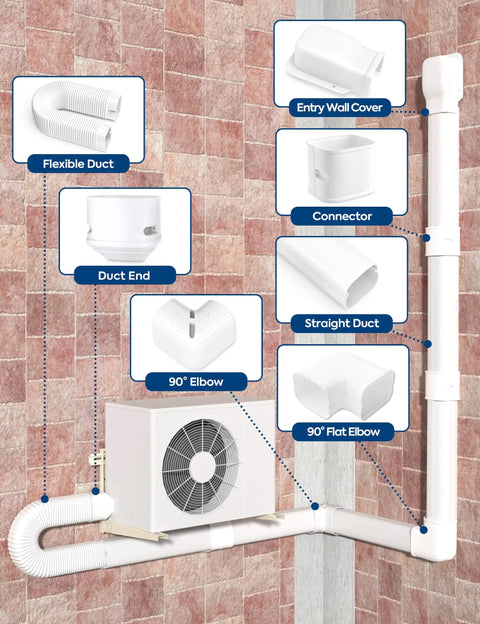 Image showing paintable 13Ft Mini Split Line Set Cover Kit with flexible duct, 3 inch decorative cover for HVAC cables and piping.