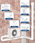 4 Inch Width Line Set Cover Kit for Mini Split AC with Screws, Upgraded PP Decorative Line Set Cover installation diagram