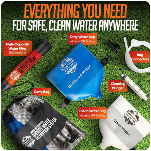 High Capacity Portable Water Filtration System with two lightweight hanging bags, filter, and cleaning plunger on grass.