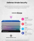 Samsung Knox defense-grade security image displaying mobile protection features, including biometric fingerprint access.