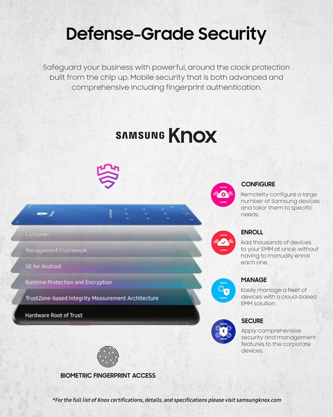 Samsung Knox defense-grade security image displaying mobile protection features, including biometric fingerprint access.