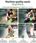 Pocket Friendly Travel Laundry Sack With A Built In Washboard Surface For Quickly Scrubbing Down Socks And Undies While Backpacking Or Hitting The Road Without Lugging Heavy Machines Or Clunky Gear, showing usage steps.