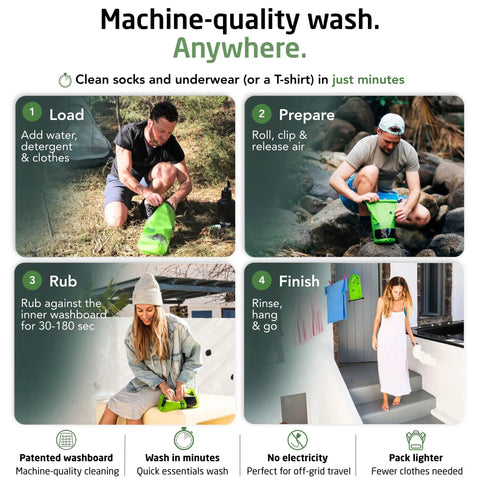 Pocket Friendly Travel Laundry Sack With A Built In Washboard Surface For Quickly Scrubbing Down Socks And Undies While Backpacking Or Hitting The Road Without Lugging Heavy Machines Or Clunky Gear, showing usage steps.