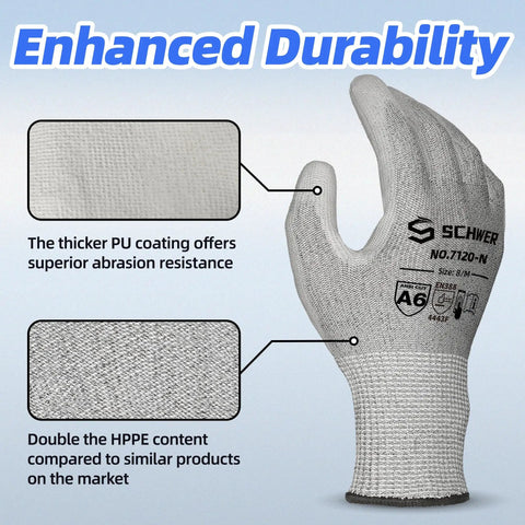Grippy Cut Resistant Gloves ANSI A6 A7, 12 Pairs Touchscreen Ready Work Gloves for Woodworking, detailed close-up with PU coating and HPPE content.