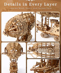 3D Wooden Steampunk Airship Puzzle Kit For Adults, Epic 160 Precision Cut Pieces, detailed wooden ship parts view