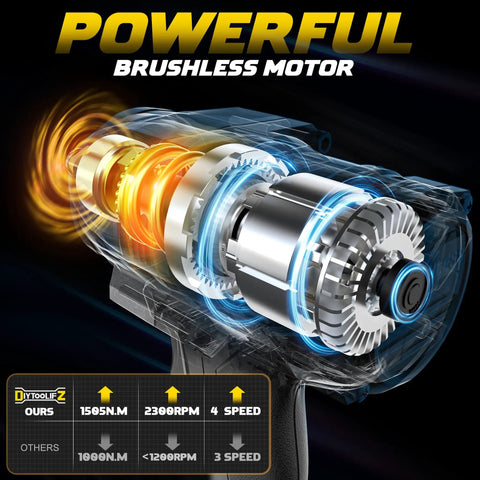 Diagram of powerful brushless motor on Bare Tool One Half Inch Cordless Impact Wrench, 1110 Ft-Lbs, highlighting performance.