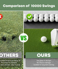 Comparison of worn turf vs. Patented All In One Pro Grade Golf Practice Mat With Built In Ball Tray That Holds 32 Balls For Indoor Outdoor Use Anti Slip Rubber Bottom Durable Artificial Turf For Driving And Chipping Swing.